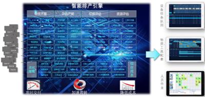 計算機信息技術驅動下的數碼、電腦產品設計 價格因素與批發(fā)市場分析